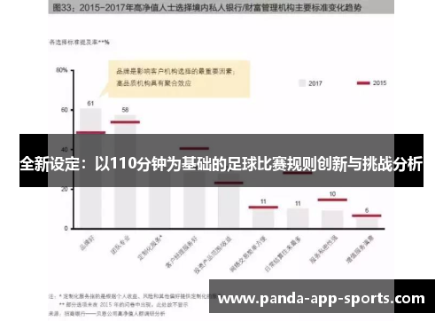 全新设定：以110分钟为基础的足球比赛规则创新与挑战分析